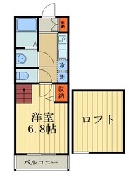 Ｆｏｎｔａｎａ　Ｎｏｒｔｈの物件間取画像